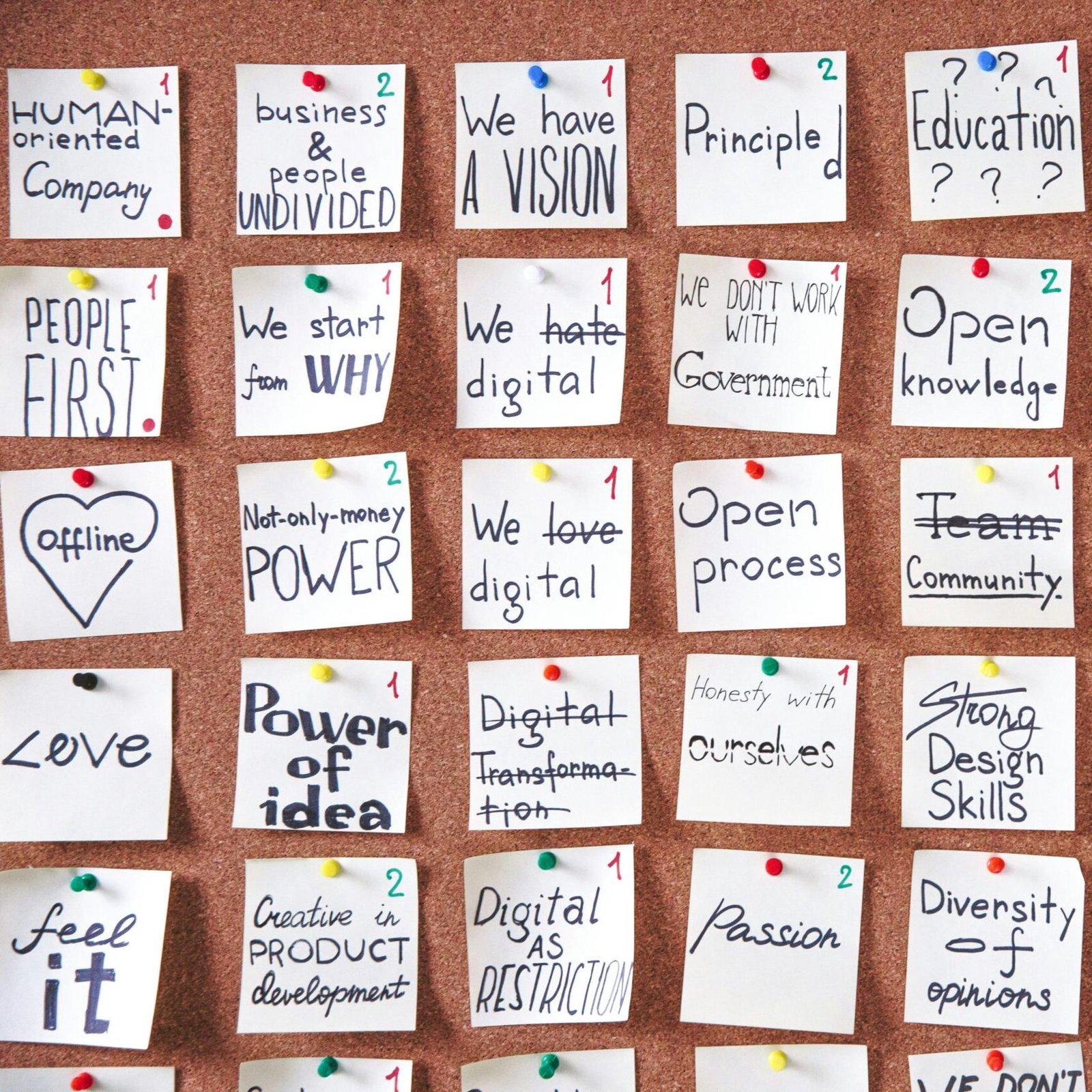 IBGCN.org A corkboard with motivational sticky notes, ideal for planning and creativity.